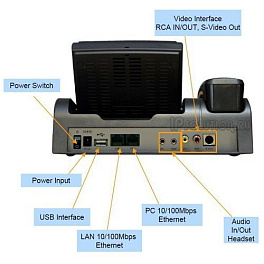 Addpac AP-VP120, видеотелефон начального класса
