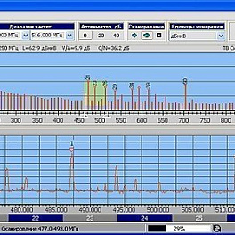 ПЛАНАР ИТ-09А - анализатор телевизионных сигналов