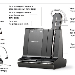 Plantronics W740, Savi (Convertible) — беспроводная (DECT) система для компьютера, мобильного и стационарного телефона