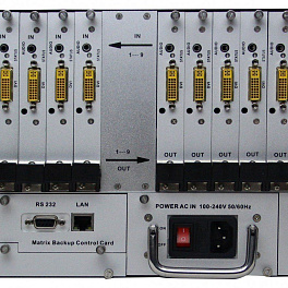 Nuvola MediaManager99 - Шасси универсального модульного матричного коммутатора на 9 входов / 9 выходов