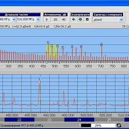 ПЛАНАР ИТ-09T - анализатор сигналов DVB-Т