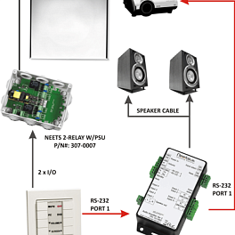Neets Audio Amplifier Version 2 - усилитель мощности