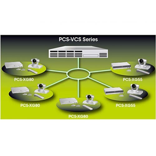 Sony PCS-VCS100, сервер многоточечной видеоконференции HD/SD на 100 абонентов