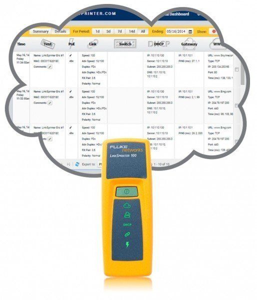 NETSCOUT LINKSPRINTER 100 - сетевой тестер