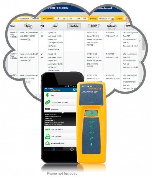 NETSCOUT LINKSPRINTER 200 - сетевой тестер с модулем Wi-Fi