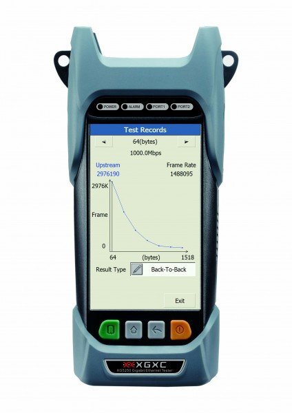 XGXC XG5250 - тестер Ethernet сети, двупортовая конфигурация (RJ45x2, SFPx2)