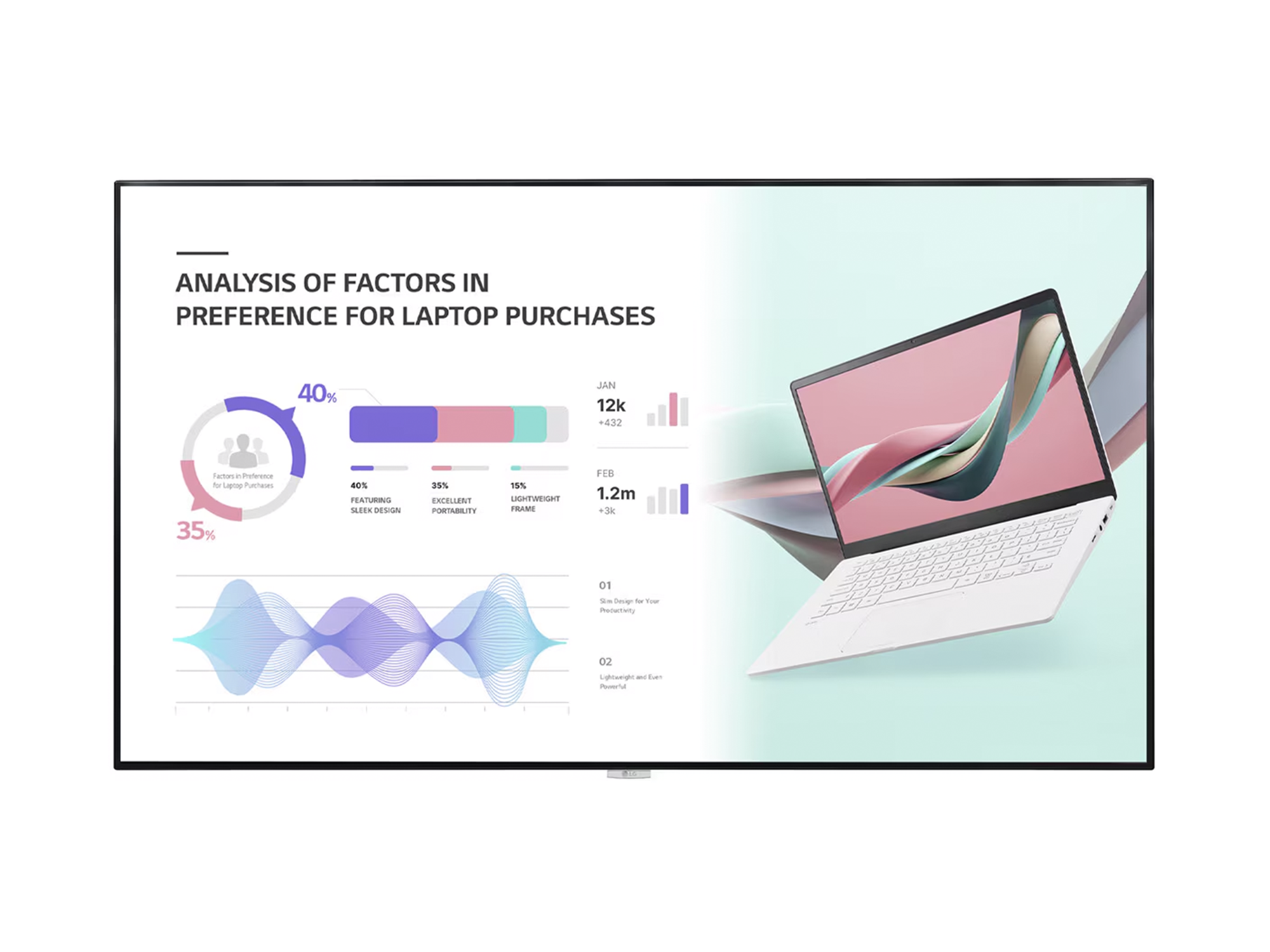 LG 49UH5N-E, профессиональная панель 49"