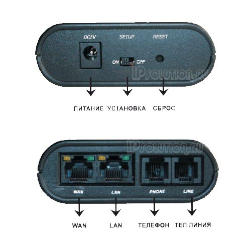 Yealink (Skypemate) SIP-GW3, аналоговый телефонный адаптер
