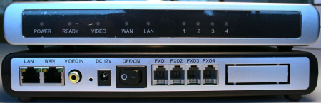 Grandstream GXW4104, VoIP шлюз