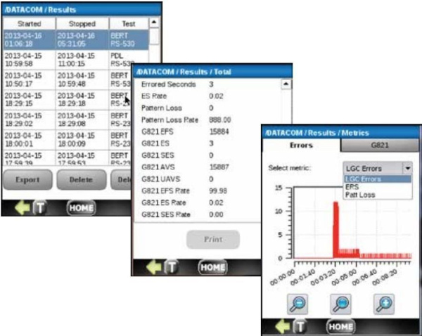 Greenlee DS1G-SW-DCOM - опция тестирования DATACOM