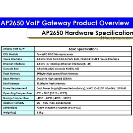 ADD-AP2650 аналоговый VOIP шлюз AddPac