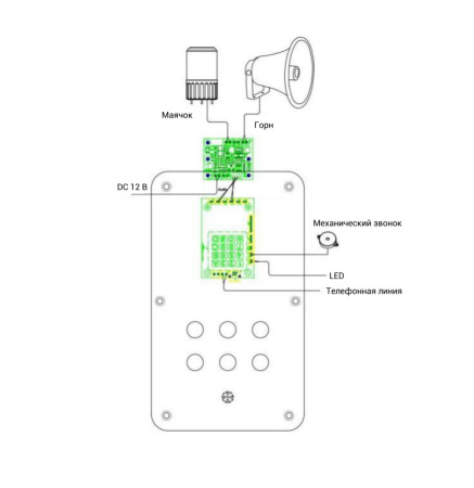 J&R JREX101-CB-HB-SIP, комплект взрывозащитного телефона (горн + маяк)