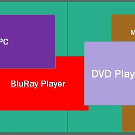 Nuvola VideoArray 2432 - Шасси модульного контроллера видеостены на 24 входа и 32 выхода.