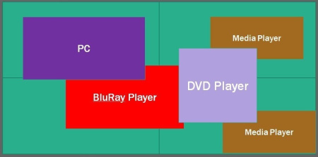 Nuvola VideoArray 2432 - Шасси модульного контроллера видеостены на 24 входа и 32 выхода.