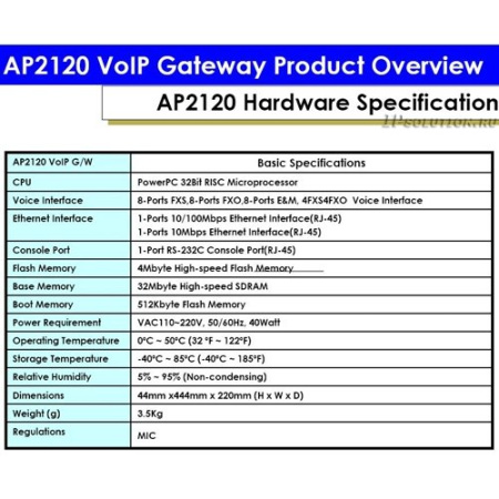 ADD-AP2120-16O, аналоговый VOIP шлюз AddPac ADD-AP2120-16O, аналоговый VOIP шлюз AddPac