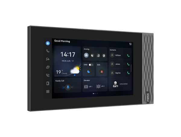 Fanvil i554W, IP-видеопанель