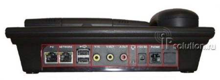 Grandstream GXV 3006, IP видеотелефон (видеофон)