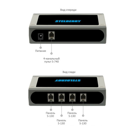 Stelberry S-740, 4-канальное селекторное переговорное устройство