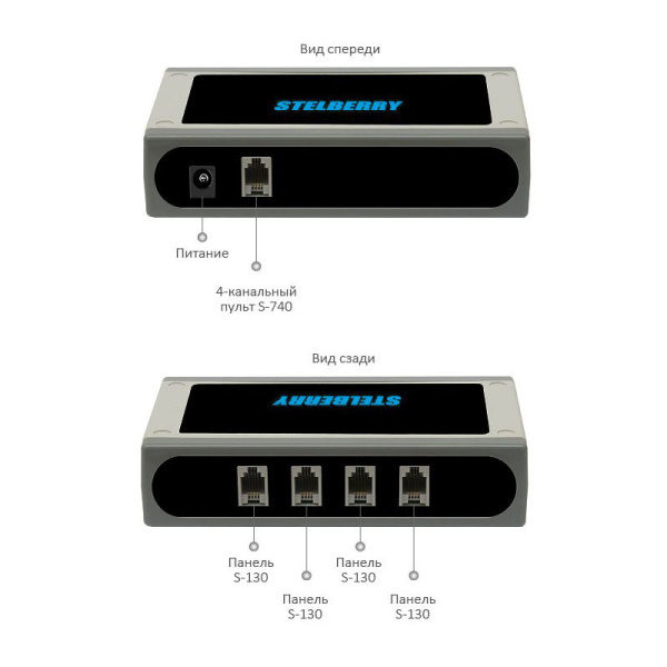 Stelberry S-740, 4-канальное селекторное переговорное устройство