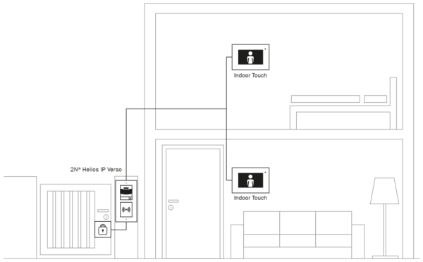 2N Indoor Touch PoE - монитор для IP домофона, дисплей 7", протокол - SIP, динамик, микрофон, слот для SD  карты, PoE. ОС Android 4.2.