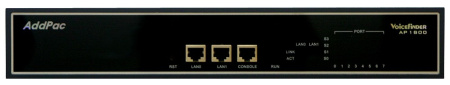 AP1800-16O Цифровой VoIP шлюз 16FXO, 2x100TX Eth