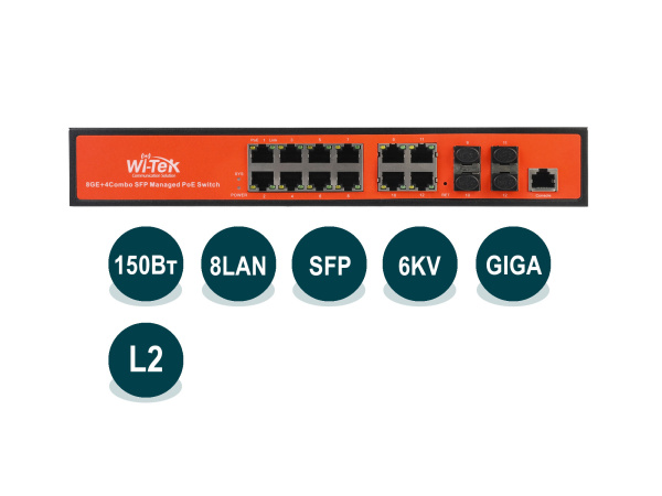 Wi-Tek WI-PMS312GF Wi-Tek WI-PMS312GF