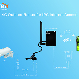 Wi-Tek WI-LTE115-O