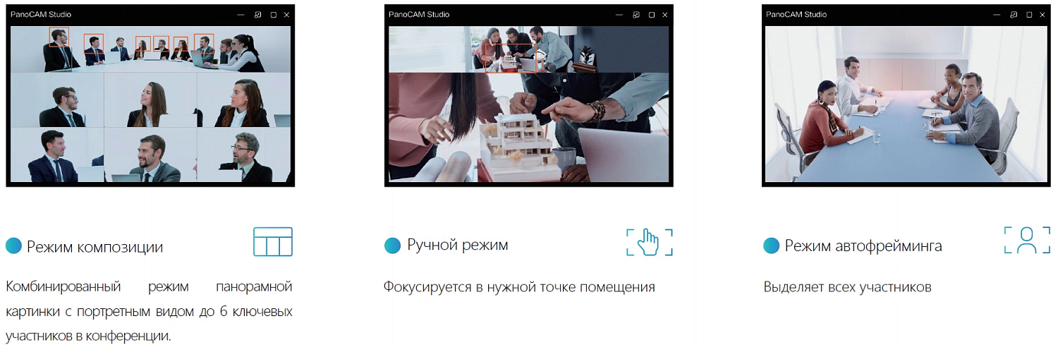 SmartCam Pano панорамная камера