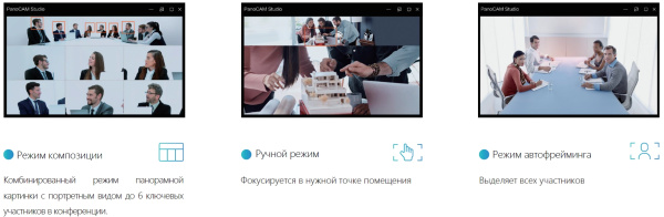 SmartCam Pano панорамная камера SmartCam Pano панорамная камера