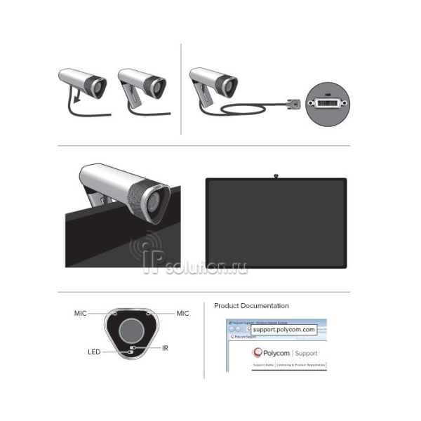 Polycom RealPresence Group 300 (720p), система для групповой видеоконференцсвязи Polycom RealPresence Group 300 (720p), система для групповой видеоконференцсвязи