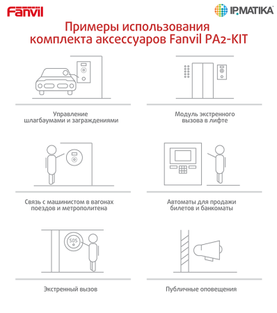 Fanvil PA2-KIT, набор аксессуаров для шлюза PA2