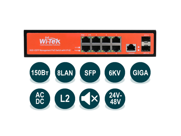 Wi-Tek WI-PMS310GF-Alien Wi-Tek WI-PMS310GF-Alien