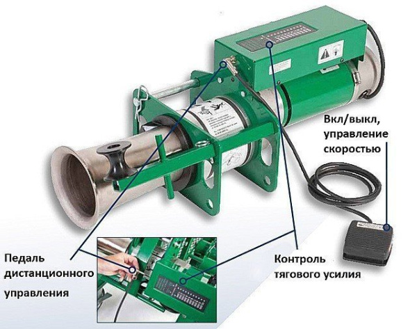 Greenlee UT10-22 - кабельная лебёдка на мобильной платформе MVB (44,5кН) Greenlee UT10-22 - кабельная лебёдка на мобильной платформе MVB (44,5кН)