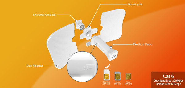Wi-Tek WI-LTE113-O Wi-Tek WI-LTE113-O