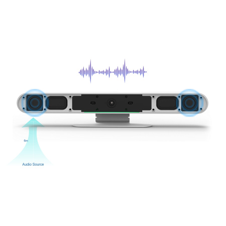 Prestel 4K-A302UH, видеобар 4K UHD