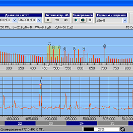 ПЛАНАР ИТ-09СPS - анализатор сигналов DVB-C