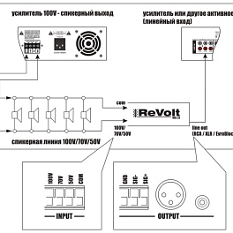 CVGaudio ReVolt (ver.1), одноканальный преобразователь спикерного сигнала трансляционных систем