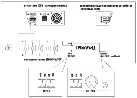 CVGaudio ReVolt (ver.1), одноканальный преобразователь спикерного сигнала трансляционных систем