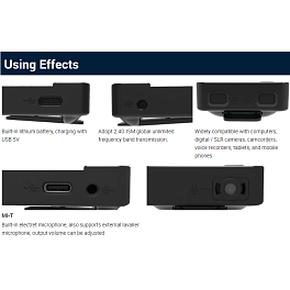 Relacart Mi1, одноканальная радиосистема