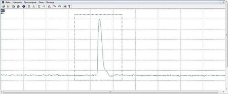 Greenlee 930XC-30P - оптический рефлектометр PON (1310/1490/1550нм) с функцией оптического тестера и визуализатора повреждений, APC/FC