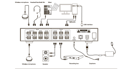 Prestel VCS-M5, комплект потолочных микрофонов (2 штуки)