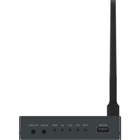 Magewell Ultra Encode SDI, потоковый кодировщик