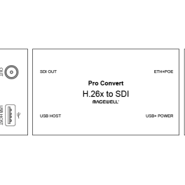 Magewell Pro Convert for H.26x to SDI, конвертер видеосигнала Magewell Pro Convert for H.26x to SDI, конвертер видеосигнала