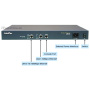 ADD-AP2120-16O, аналоговый VOIP шлюз AddPac ADD-AP2120-16O, аналоговый VOIP шлюз AddPac