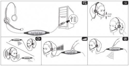 Jabra GN1900 USB Mono (1983-829-104), профессиональная телефонная гарнитура для контакт и call-центров Jabra GN1900 USB Mono (1983-829-104), профессиональная телефонная гарнитура для контакт и call-центров