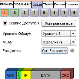 Greenlee DataScout 1G-BAS - анализатор Ethernet