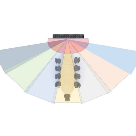 Микрофонный массив Phoenix Audio Condor (MT600)