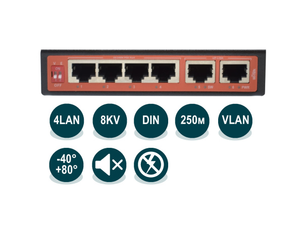 Wi-Tek WI-PS206-I Wi-Tek WI-PS206-I