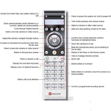 Polycom HDX 9000 (720, 1080), система групповой видеоконференцсвязи