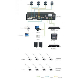 Комплект UnitKit Autotracking wireless